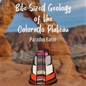 Bite-Sized Guide: Paradox Basin